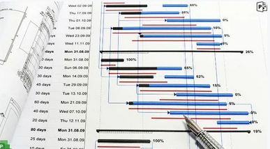 Gestion Projet - Planifier Microsoft Project